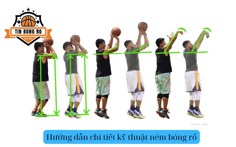 Hướng dẫn chi tiết kỹ thuật ném bóng rổ
