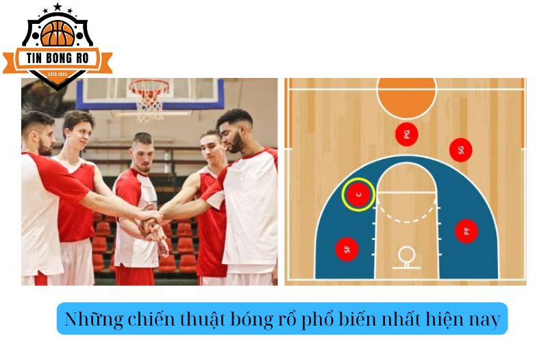 Những chiến thuật bóng rổ phổ biến nhất hiện nay