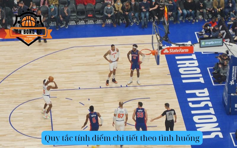 Quy tắc tính điểm chi tiết theo tình huống