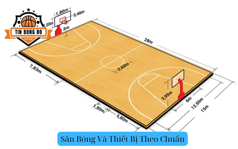 Sân Bóng Và Thiết Bị Theo Chuẩn