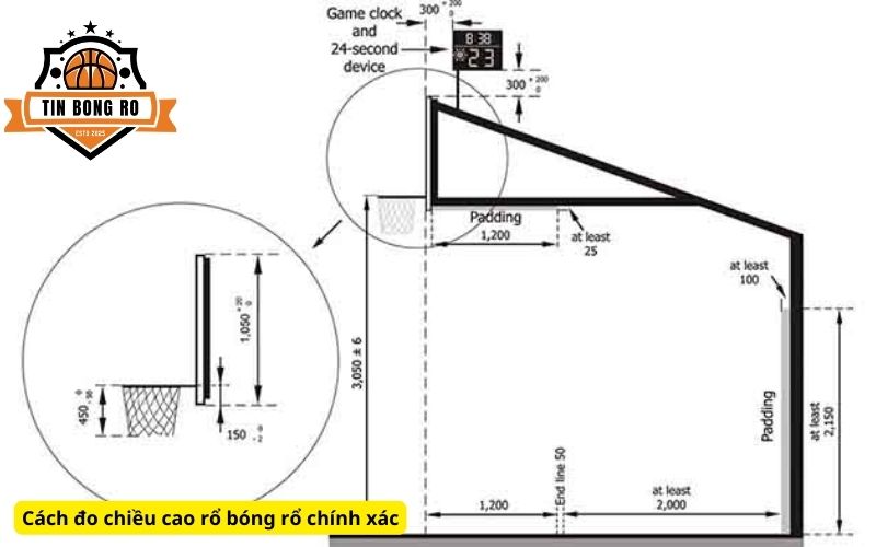 Cách đo chiều cao rổ bóng rổ chính xác