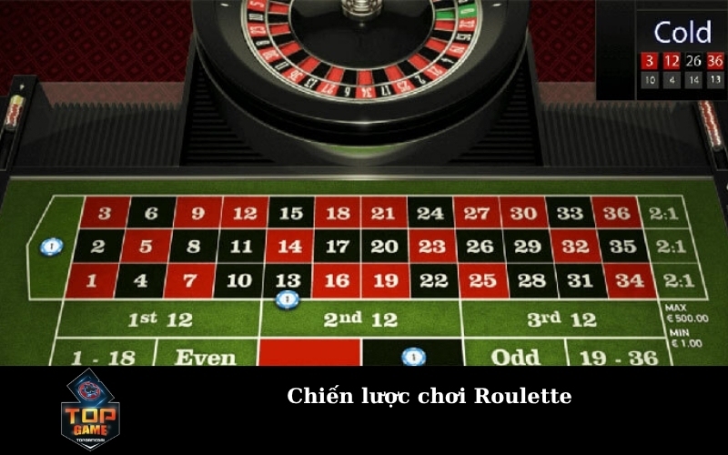 Chiến lược chơi Roulette